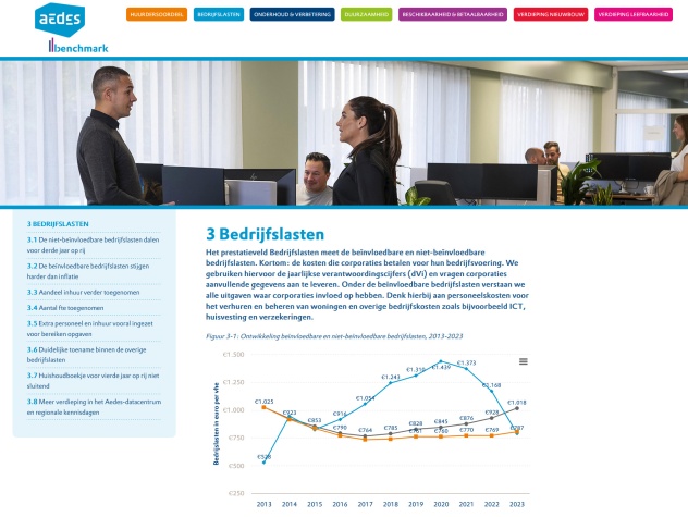 Aedes benchmark bedrijfslasten