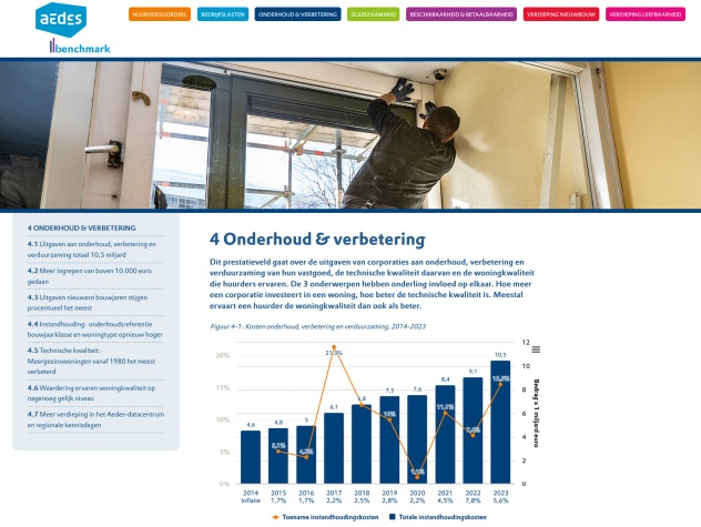 Aedes benchmark onderhoud